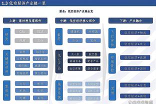 ?傲视群雄！本赛季欧冠仅曼城皇马6战全胜出线，为近两届冠军